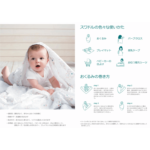 ねくるみ ショップオブザマンス 優良ショップw受賞 助産師さん推進 Neclumi 正規品 おくるみ スワドル 新生児 赤ちゃん 睡眠 夜泣き 出産祝い モロー反射 寝かしつけ おしゃれ 退院 子供 ベビー ベビー用品 コットン花柄 天使の羽 奇跡のおくるみ アセット